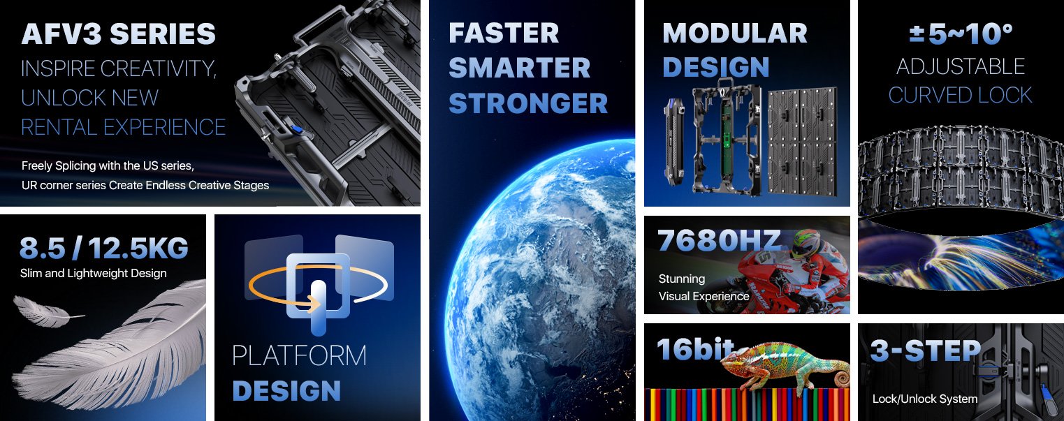 Product Features