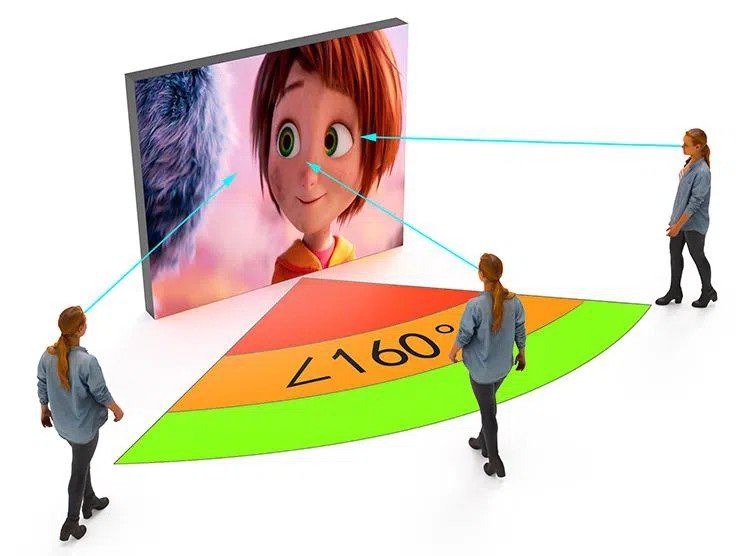 Outdoor LED Digital Signage